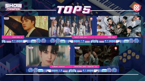 music show analysis|KPOP Music Show Analysis on Twitter.